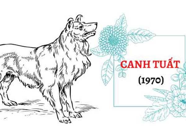 Tử vi tuổi Canh Tuất ngày 4/6/2025