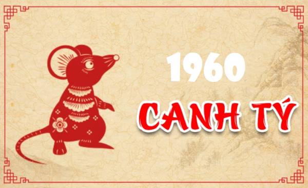 Con số tài lộc tuổi Canh Tý 24/9/2025 dự báo điều gì?