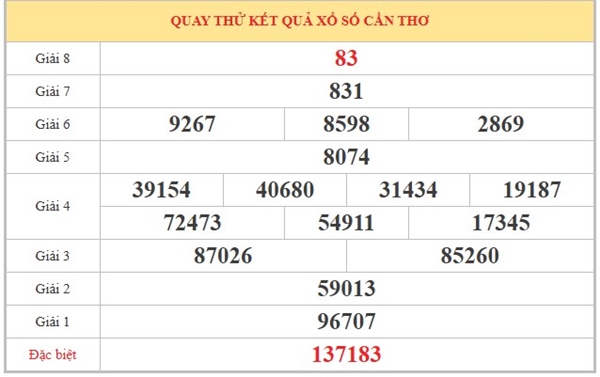 Tham khảo soi cầu CT ngày 15/4/2026 thứ 4 chính xác 100