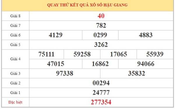 Tham khảo soi cầu HG ngày 25/4/2026 thứ 7 VIP hôm nay