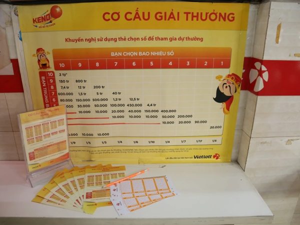 Cơ cấu giải thưởng Keno từ bậc 6 đến bậc 10 Cập nhật cơ cấu giải thưởng Keno và quy định nhận thưởng